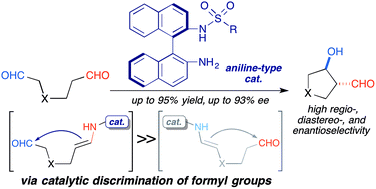 Graphical abstract: Catalytic discrimination between formyl groups in regio- and stereoselective intramolecular cross-aldol reactions