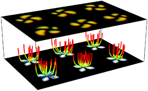 Graphical abstract: Electric field generation of Skyrmion-like structures in a nematic liquid crystal