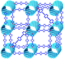 Graphical abstract: Assemblies of single-walled carbon nanotubes generated by covalent cross-linking with organic linkers