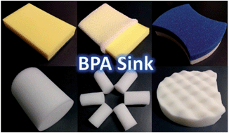 Graphical abstract: Consumer-grade polyurethane foam functions as a large and selective absorption sink for bisphenol A in aqueous media
