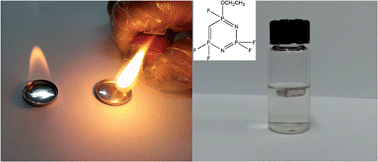 Graphical abstract: Nonflammable electrolyte for safer non-aqueous sodium batteries