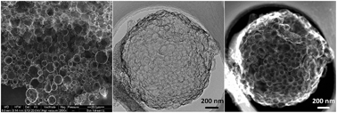 Graphical abstract: Honeycomb in honeycomb carbon bubbles: excellent Li- and Na-storage performances