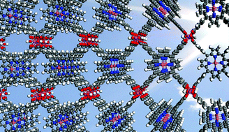 Graphical abstract: Electronic structure of porphyrin-based metal–organic frameworks and their suitability for solar fuel production photocatalysis
