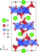 Graphical abstract: SrCu3V2O8(OH)2 – dynamic Jahn–Teller distortions and orbital frustration in a new S = ½ kagome antiferromagnet