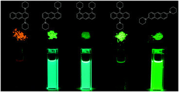 Graphical abstract: The effect of regioisomerism on the solid-state fluorescence of bis(piperidyl)anthracenes: structurally simple but bright AIE luminogens