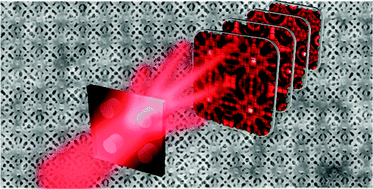 Graphical abstract: Hierarchical nanostructures created by interference of high-order diffraction beams