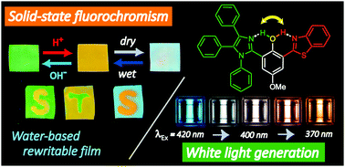 Graphical abstract: An ESIPT fluorophore with a switchable intramolecular hydrogen bond for applications in solid-state fluorochromism and white light generation