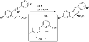 Graphical abstract: Enantioselective intramolecular cyclization of alkynyl esters catalyzed by a chiral Brønsted base