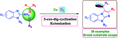 Graphical abstract: Copper catalyzed aerobic oxidative cyclization and ketonization: one pot synthesis of benzoimidazo[1,2-a]imidazolones