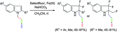 Graphical abstract: Iron-catalyzed domino indole fluorination/allenic aza-Claisen rearrangement