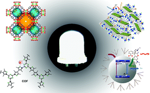 Graphical abstract: Inorganic–organic hybrid white light phosphors