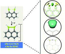 Graphical abstract: On the existence of intramolecular one-electron Be–Be bonds