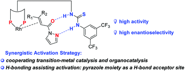 Graphical abstract: Rhodium/bisphosphine-thiourea-catalyzed enantioselective hydrogenation of α,β-unsaturated N-acylpyrazoles