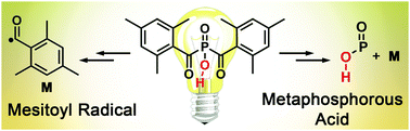 Graphical abstract: Bis(mesitoyl)phosphinic acid: photo-triggered release of metaphosphorous acid in solution