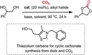 Graphical abstract: Synthesis of cyclic carbonates from diols and CO2 catalyzed by carbenes