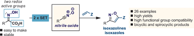 Graphical abstract: Visible-light-mediated generation of nitrile oxides for the photoredox synthesis of isoxazolines and isoxazoles