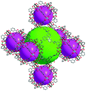 Graphical abstract: A highly porous rht-type acylamide-functionalized metal–organic framework exhibiting large CO2 uptake capabilities