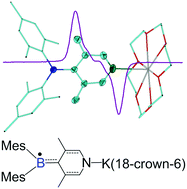 Graphical abstract: A boron-centered radical: a potassium-crown ether stabilized boryl radical anion