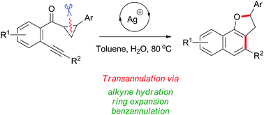 Graphical abstract: Ag(i)-catalyzed intramolecular transannulation of enynone tethered donor–acceptor cyclopropanes: a new synthesis of 2,3-dihydronaphtho[1,2-b]furans