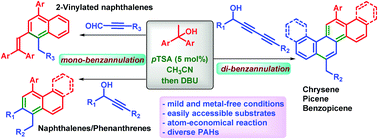 Graphical abstract: An atom- and pot-economical consecutive multi-step reaction approach to polycyclic aromatic hydrocarbons (PAHs)