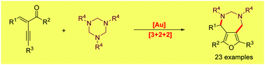 Graphical abstract: Gold-catalyzed sequential annulations towards 3,4-fused bi/tri-cyclic furans involving a [3+2+2]-cycloaddition