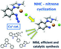 Graphical abstract: A catalytic intramolecular nitrene insertion into a copper(i)–N-heterocyclic carbene bond yielding fused nitrogen heterocycles