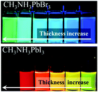 Graphical abstract: Ligand-assisted thickness tailoring of highly luminescent colloidal CH3NH3PbX3 (X = Br and I) perovskite nanoplatelets