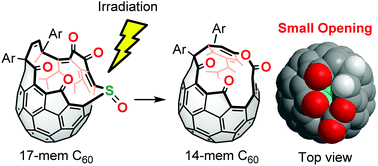 Graphical abstract: Unprecedented photochemical rearrangement of an open-cage C60 derivative
