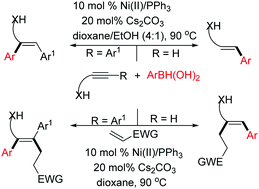 Graphical abstract: Ni-Catalyzed regio- and stereoselective addition of arylboronic acids to terminal alkynes with a directing group tether