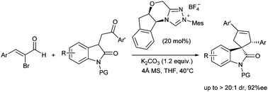 Graphical abstract: N-heterocyclic carbene-catalyzed synthesis of spirocyclopentene-oxindoles from bromoenals