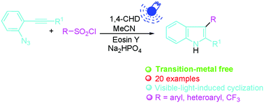 Graphical abstract: Transition-metal-free, visible-light induced cyclization of arylsulfonyl chlorides with o-azidoarylalkynes: a regiospecific route to unsymmetrical 2,3-disubstituted indoles