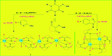 Graphical abstract: Two mixed-ligand cadmium(ii) compounds bearing 5-nitrosopyrimidine and N-donor aromatic blocks: self-assembly generation, structural and topological features, DFT studies, and Hirshfeld surface analysis