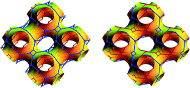 Graphical abstract: Some equivalent two-dimensional weavings at the molecular scale in 2D and 3D metal–organic frameworks