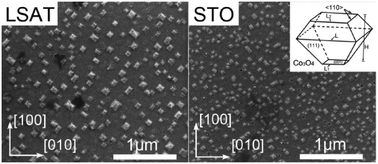 Graphical abstract: Tuning the size and density of faceted Co3O4 nanoparticles in LaBaCo2O5.5+δ epitaxial thin films by strain engineering