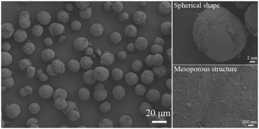 Graphical abstract: A facile way to prepare mesoporous spherical calcites controlled by chondroitin sulfate for shape and carboxymethyl chitosan for size