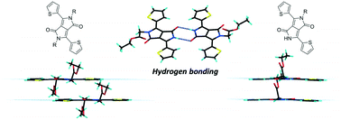 Graphical abstract: Solid state supramolecular structure of diketopyrrolopyrrole chromophores: correlating stacking geometry with visible light absorption