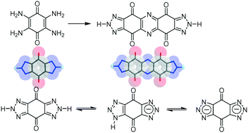 Graphical abstract: Electronic and crystal structures of 1,2,3-triazole-fused p-benzoquinone derivatives