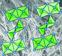 Graphical abstract: Contrasting 1D tunnel-structured and 2D layered polymorphs of V2O5: relating crystal structure and bonding to band gaps and electronic structure