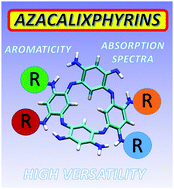 Graphical abstract: Effects of chemical substitutions on the properties of azacalixphyrins: a first-principles study