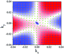 Graphical abstract: First-principles prediction of a giant-gap quantum spin Hall insulator in Pb thin film