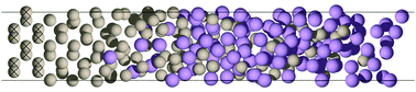 Graphical abstract: A hybrid method using the widely-used WIEN2k and VASP codes to calculate the complete set of XAS/EELS edges in a hundred-atoms system