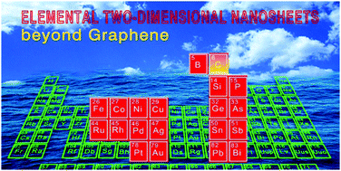 Graphical abstract: Elemental two-dimensional nanosheets beyond graphene