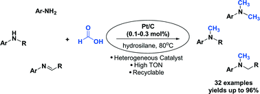 Graphical abstract: Methylation of aromatic amines and imines using formic acid over a heterogeneous Pt/C catalyst