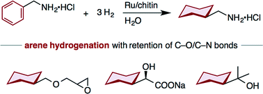 Graphical abstract: Selective hydrogenation of arenes to cyclohexanes in water catalyzed by chitin-supported ruthenium nanoparticles