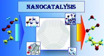 Graphical abstract: Editorial: Nanocatalysis