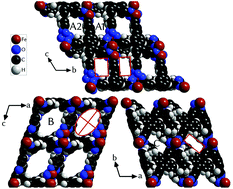 Graphical abstract: Unique anisotropic optical properties of a highly stable metal–organic framework based on trinuclear iron(iii) secondary building units linked by tetracarboxylic linkers with an anthracene core