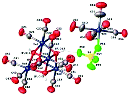 Graphical abstract: Does [TcF(CO)5] exist? The crystal and molecular structure of [Tc(CO)3(OH)0.49F0.51]4·[Tc(CO)5(BF4)]