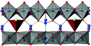 Graphical abstract: Synthetic analogues of Fe(ii)–Fe(iii) minerals containing a pentagonal ‘Cairo’ magnetic lattice