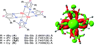 Graphical abstract: Paddlewheel 1,2,4-diazaphospholide distibines with the shortest antimony–antimony single bonds