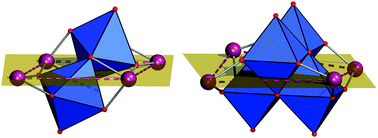 Graphical abstract: Small, beautiful and magnetically exotic: {V4W2}- and {V4W4}-type polyoxometalates